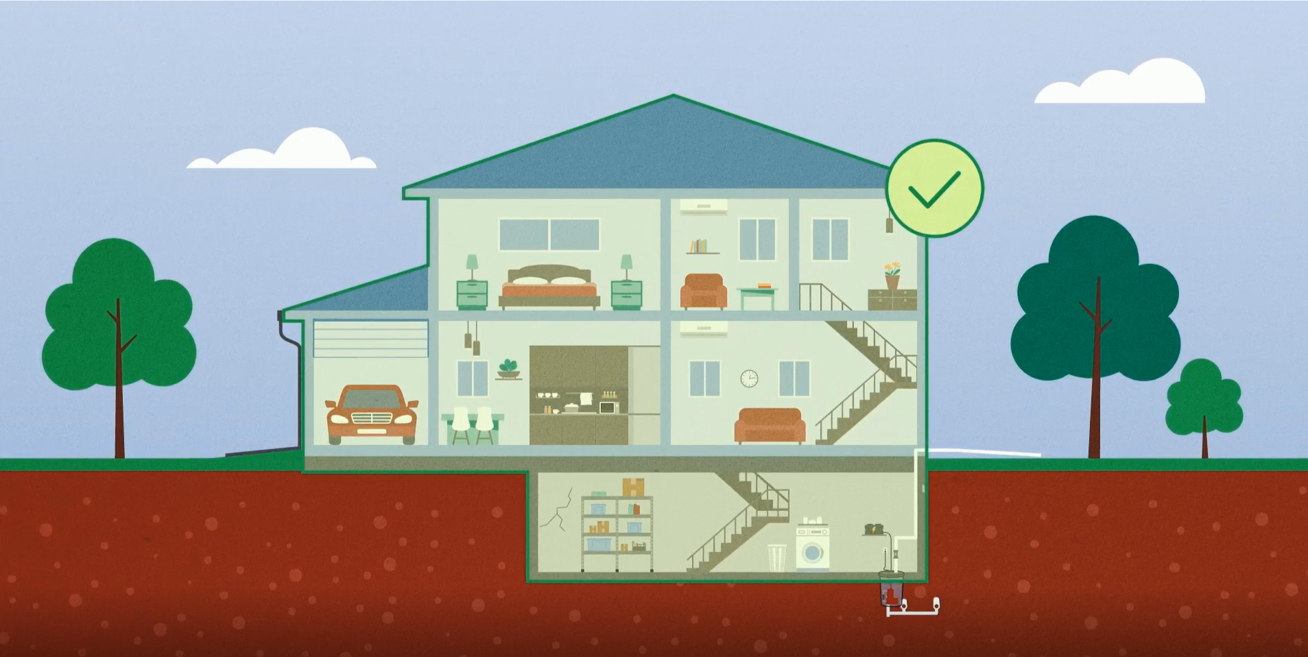 A cross-section illustration of a two-story house with a basement, featuring a central video play button and a green checkmark icon.